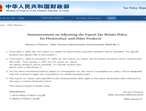 Última ventana para los descuentos a la energía fotovoltaica: la decisión de China de eliminar los reembolsos del IVA a las exportaciones de productos fotovoltaicos