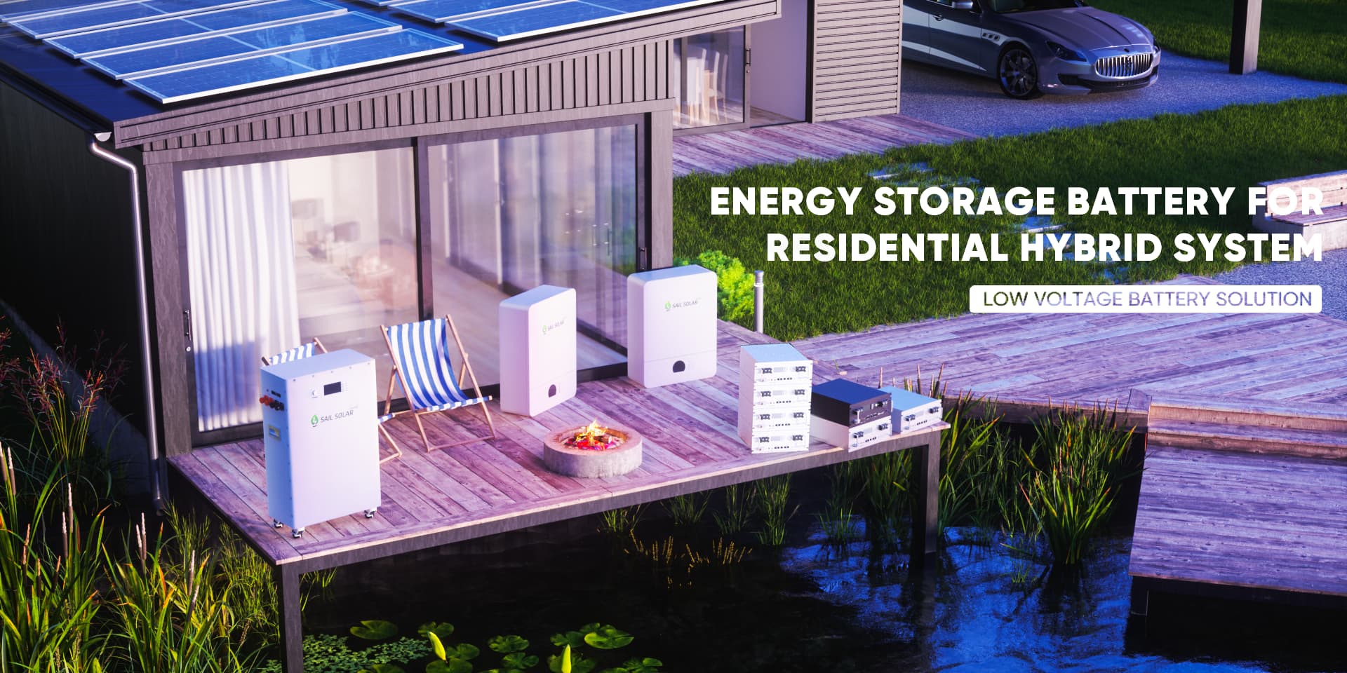 Low Voltage Lithium Battery Products Banner