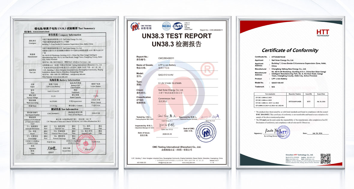 Certification